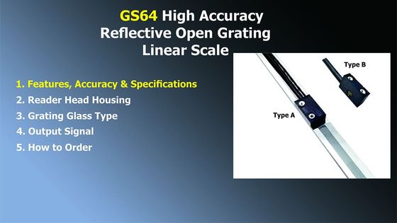 Bộ mã hóa tuyến tính tiếp xúc Easson GS64 trong đo lường